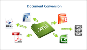 Document Conversion